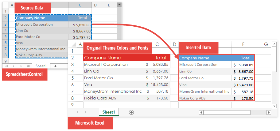 Spreadsheet_KeepTheme_True