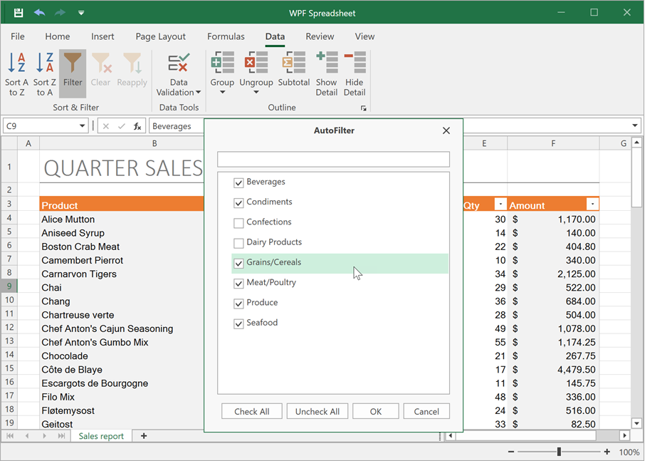 Spreadsheet Data Outline