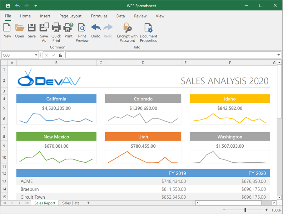 Spreadsheet Main Page