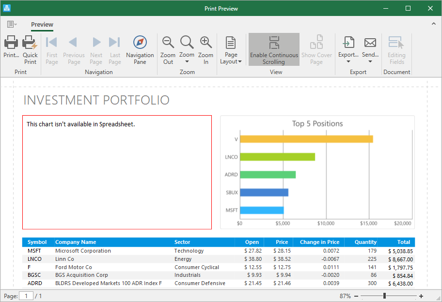 A spreadsheet document with placeholders