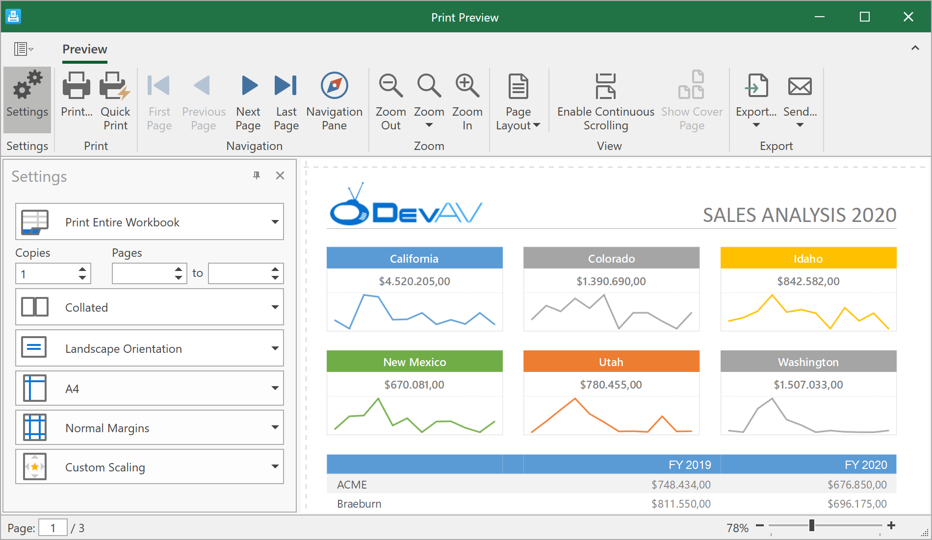 Print Spreadsheet Documents Wpf Controls Devexpress Documentation | My ...