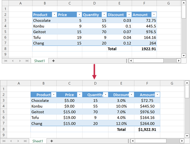 Access table ranges