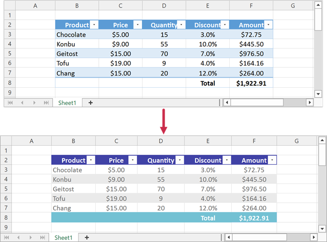 Apply a custom table style