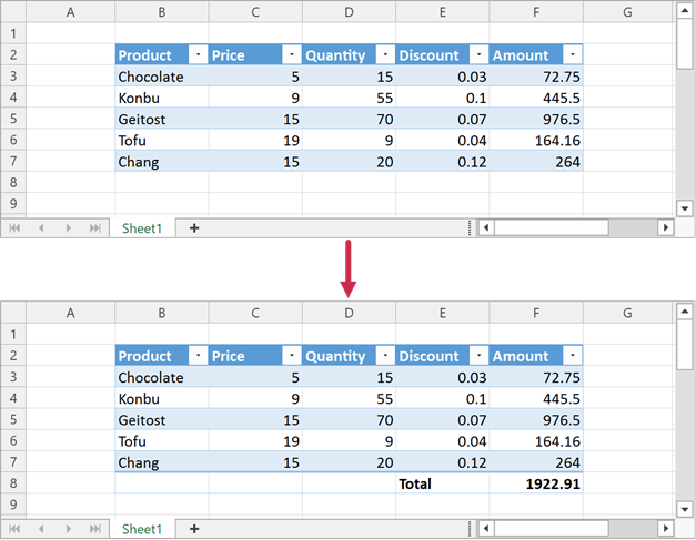 Specify the Table Total Row