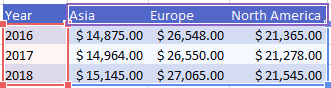 Spreadsheet_ChartingBasics_ColumnChartData1