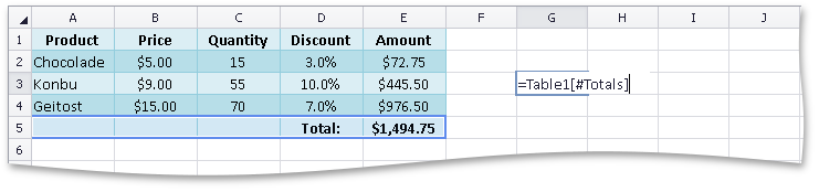 SpreadsheetControl_StructuredReference_Totals