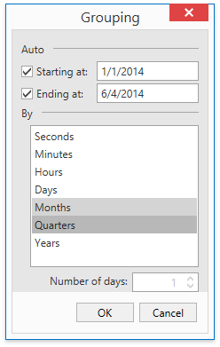 SpreadsheetPivotTable_Examples_GroupingByDate_Dialog