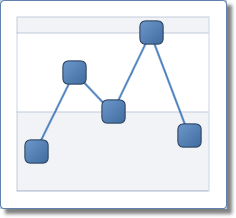 SquareMarker2DModel