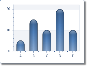 SteelColumnBar2DModel