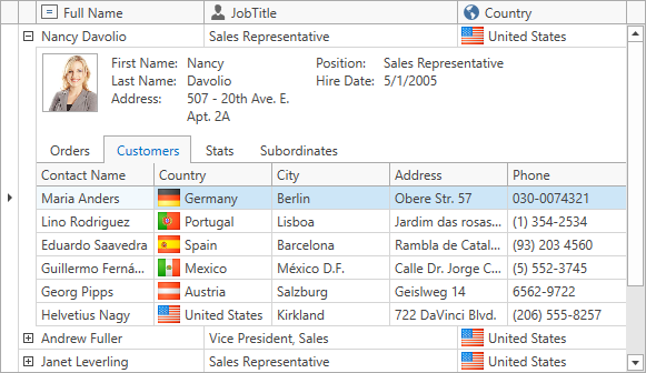 TabViewDetailDescriptor