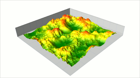 TextureMappingStrategy-MapYAxes