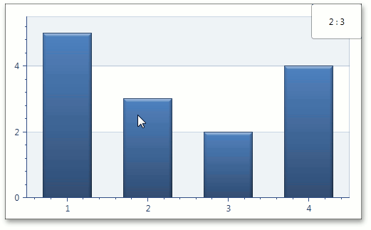 ToolTipFreePositionMode