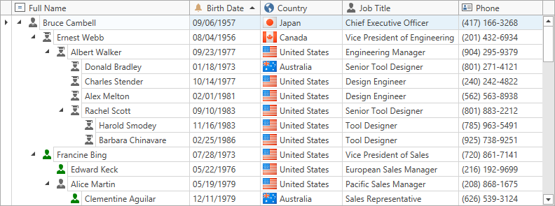 TreeList Main Page Sorting