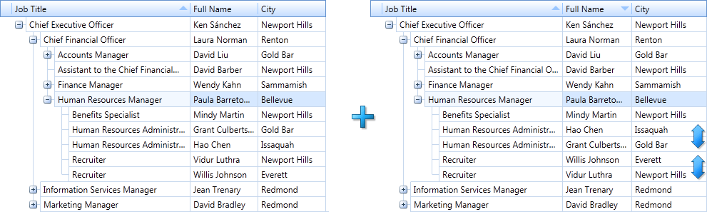 treelistsorting2cols