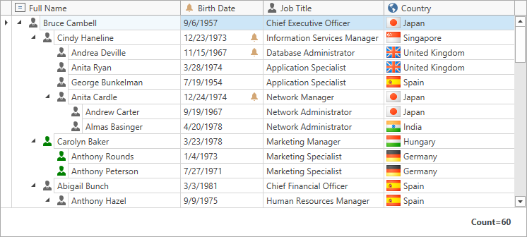 wpf dynamic treeview example