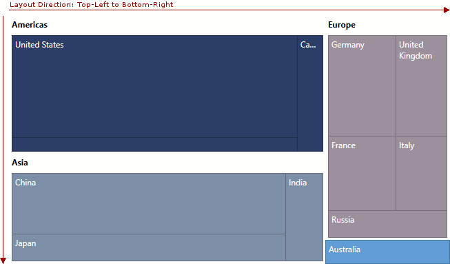 TreeMap_Algorithms_Striped