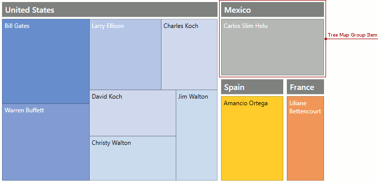 TreeMap_GroupItem