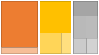 TreeMap_Root_Colorizers