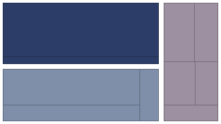 TreeMap_Root_LayoutAlgorithm