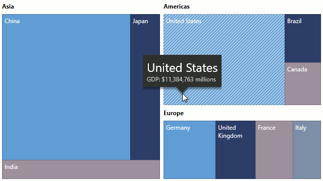 TreeMap_TooltipContentTemplate