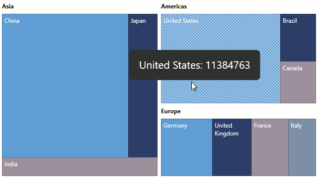 TreeMap_ToolTipTemplate