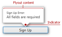VisualElements FlyoutControl