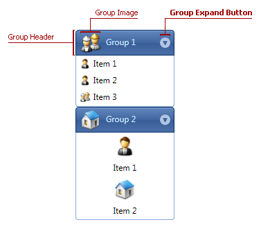 VisualElements-GroupExpandButton.png