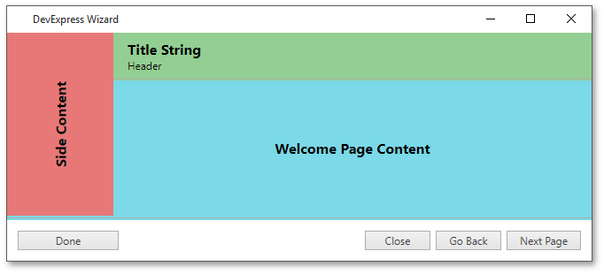 WPF - Custom Controls