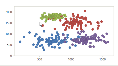 wpf-chart-selection-rectangle