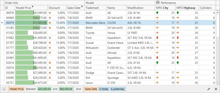 DevExpress WPF GridControl Grid