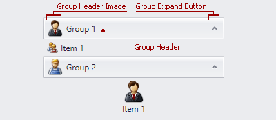 WPF - NavBar - VE - Groups