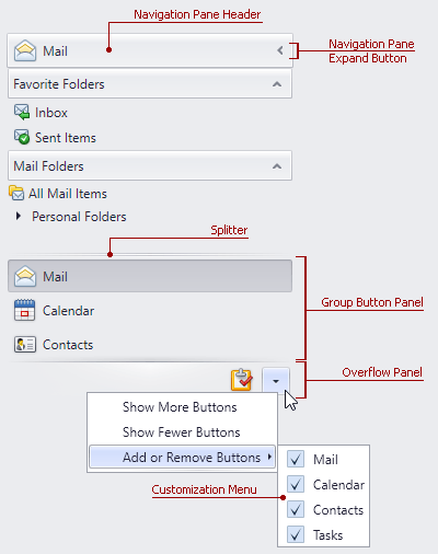 WPF - NavBar - VE - NavPane