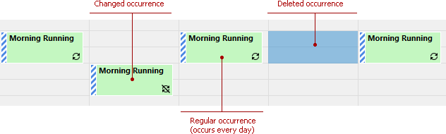 WPF Scheduler_Recurring_Appointments_and_Exceptions