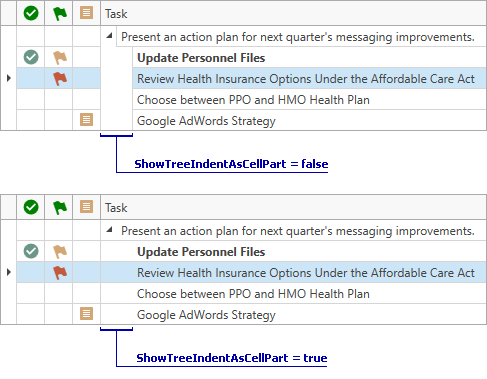 WPF_TreeList_ShowTreeIndentAsCellPart