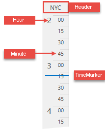 WPFScheduler_TimeRuler