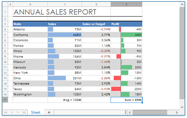 WPFSpreadsheet_WorksheetDisplayArea