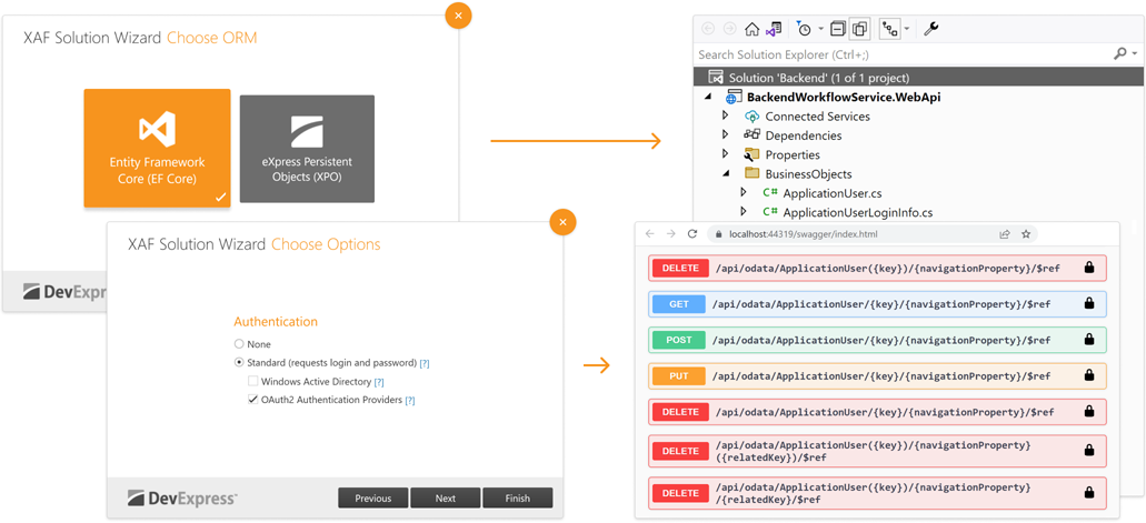 XAF Web API Service, DevExpress