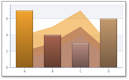 YellowOrangePalette