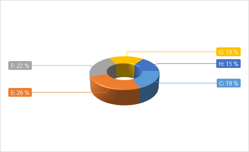 ZoomPercent_70