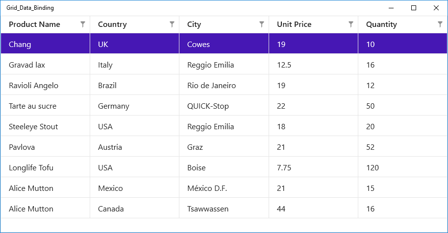 autocolumns