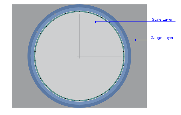 CircularGauge_Layer