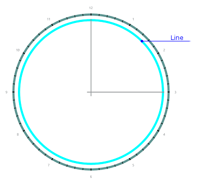 CircularGauge_Line