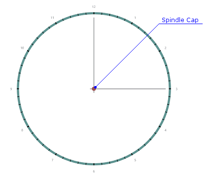 CircularGauge_SpindleCap