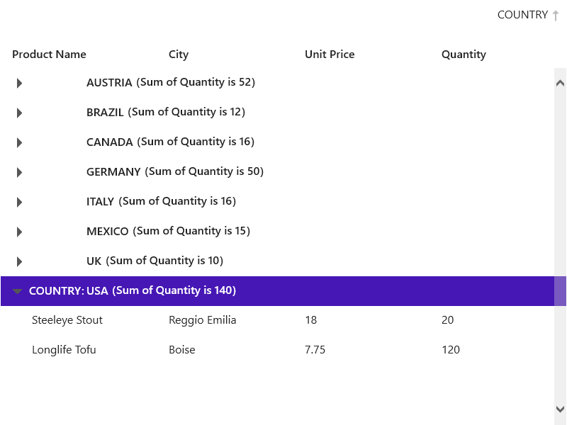 GroupSummaryDisplayMode_Default