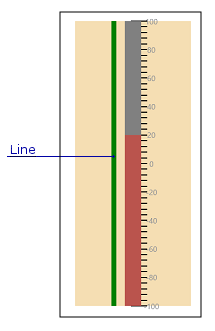 LinearGauge_Line