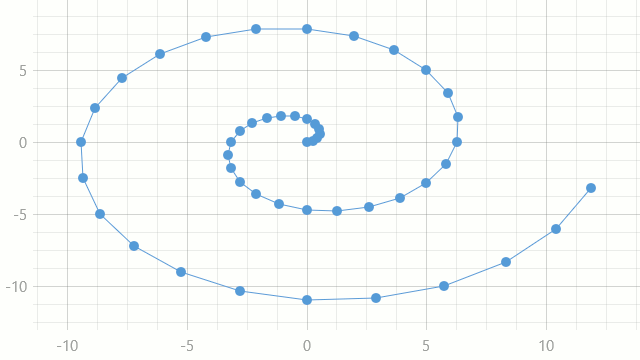 series-scatter-line