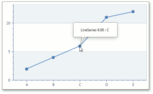 TooltipSeriesPointPattern