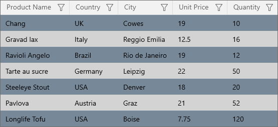 WinUI Data Grid - Alternate Row Background Palette