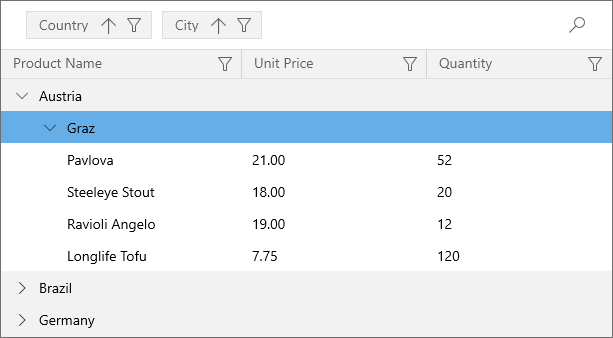 WinUI Data Grid - Customize Group Values