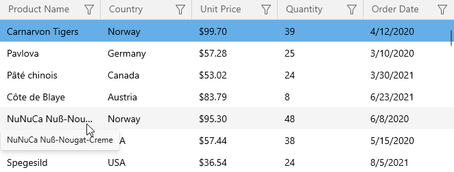 WinUI Grid - Trimmed Cell Tooltip